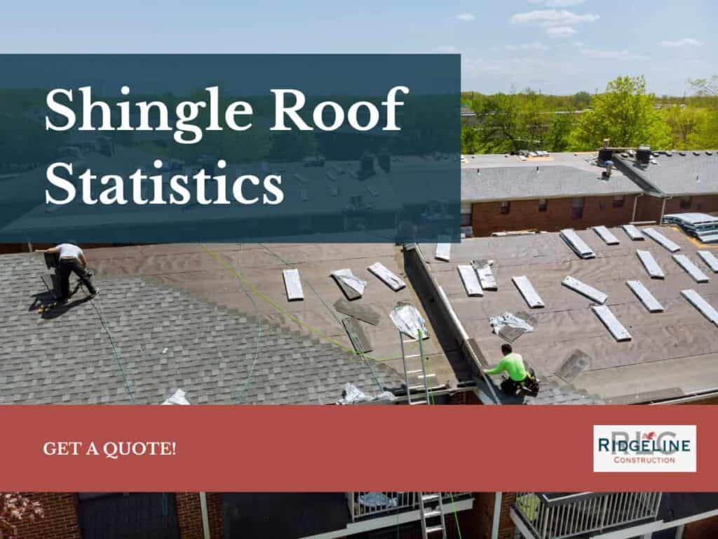 Shingle Roof Statistics with US Industry Data