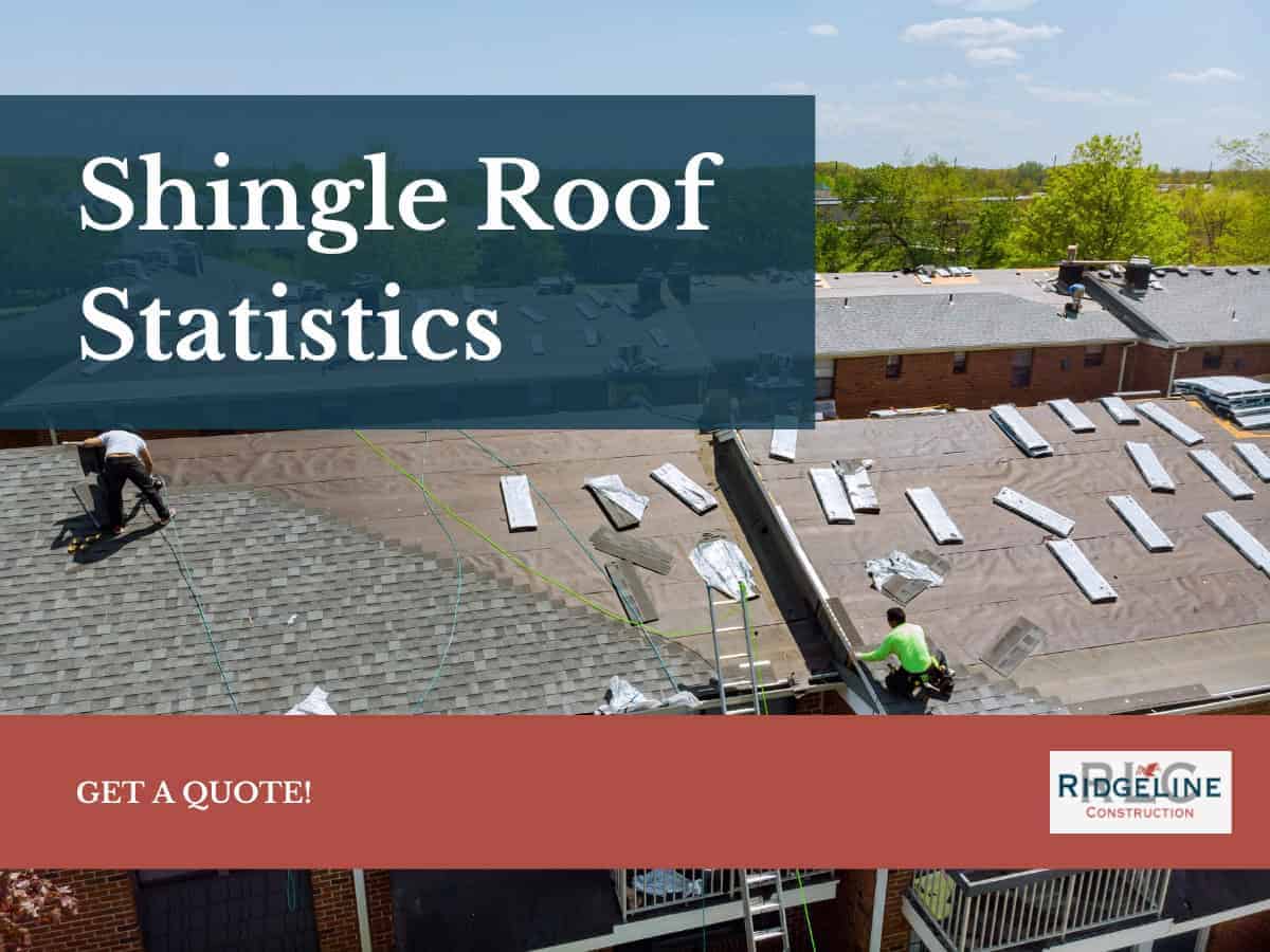 Shingle Roof Statistics with US Industry Data